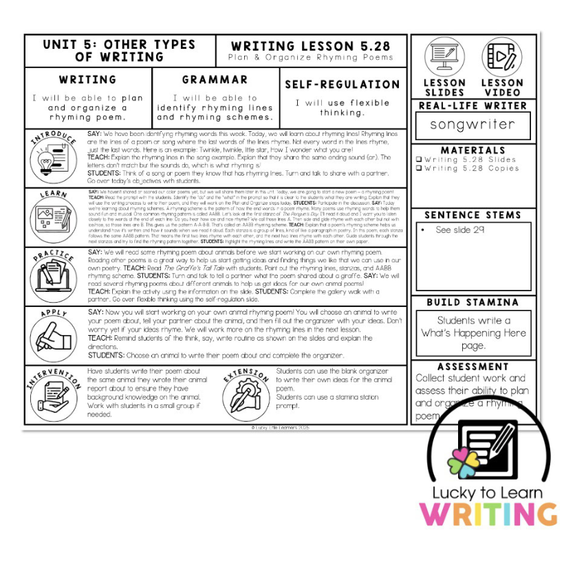 Writing lesson for 2nd grade students focusing on rhyming poems, guiding them to identify rhyming lines and patterns to help plan and organize their poetry creations.